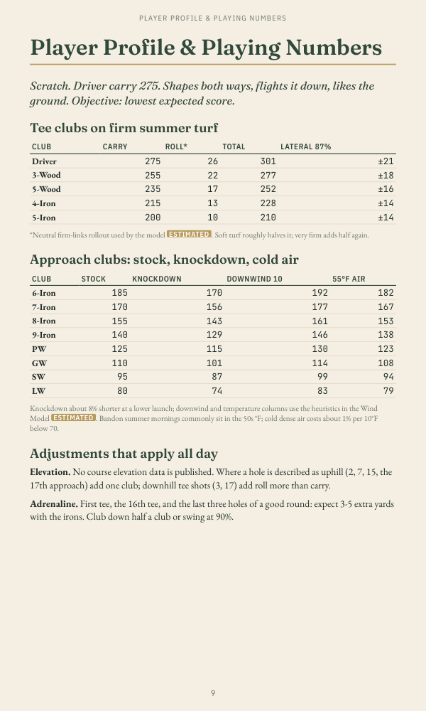 Page 9: Digital manual · page 9
