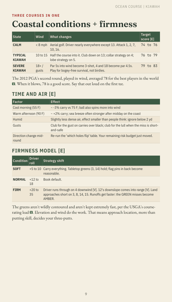 Page 9: Digital manual · page 9