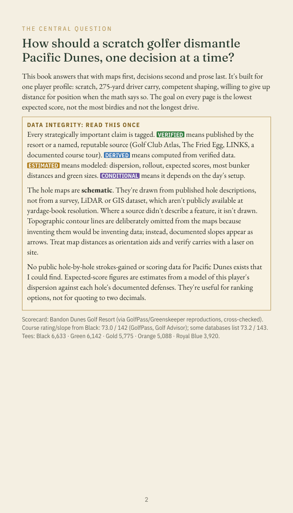 Page 2: Digital manual · page 2