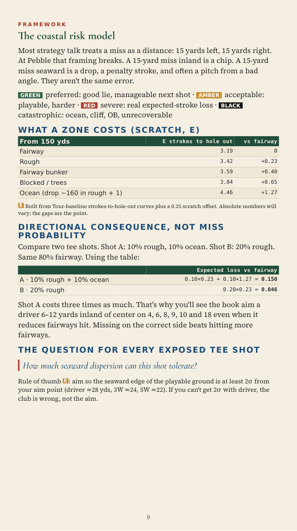 Page 9: Digital manual · page 9