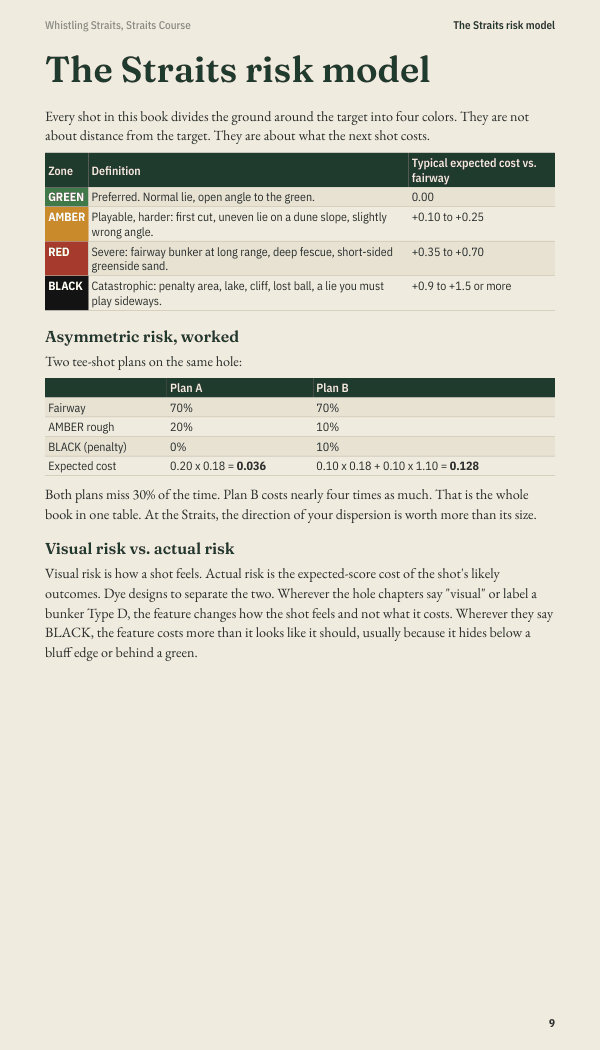 Page 9: Digital manual · page 9